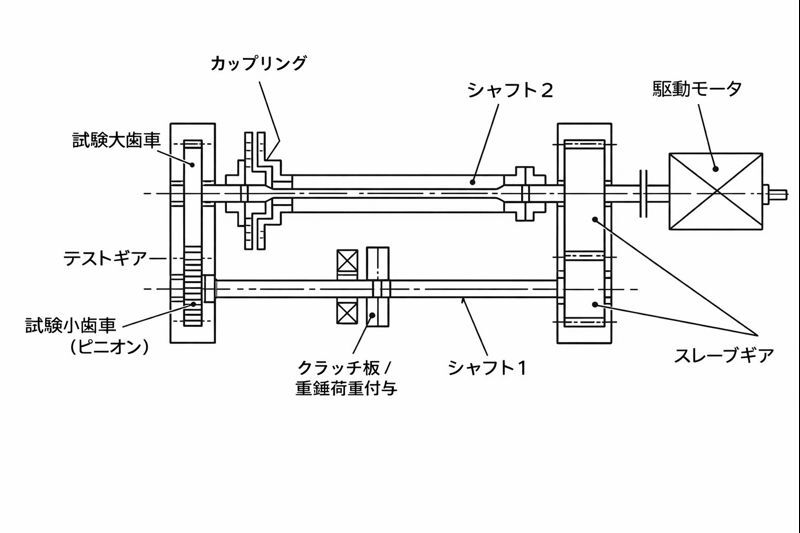 c784b73f-309c-4ddd-993d-14b690c5a096-md