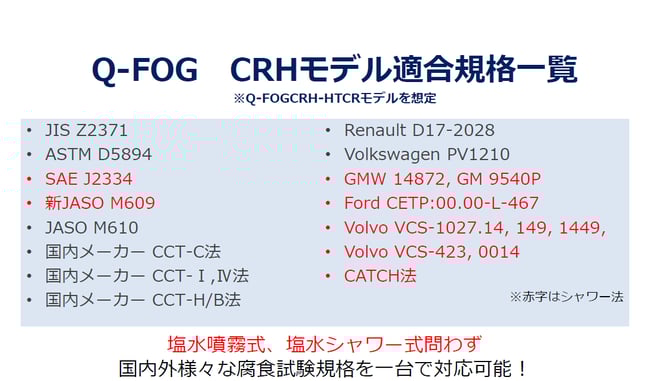 q-fog_new-jaso_list