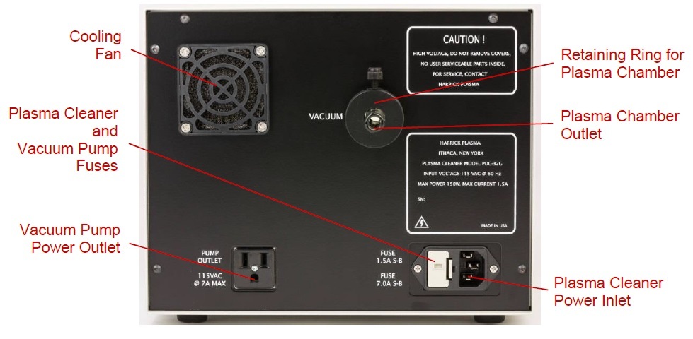 PDC-32G / PDC-001 / PDC-001-HP｜三洋貿易株式会社 科学機器部
