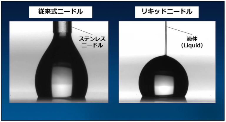liquid_needle_dosing-768x414