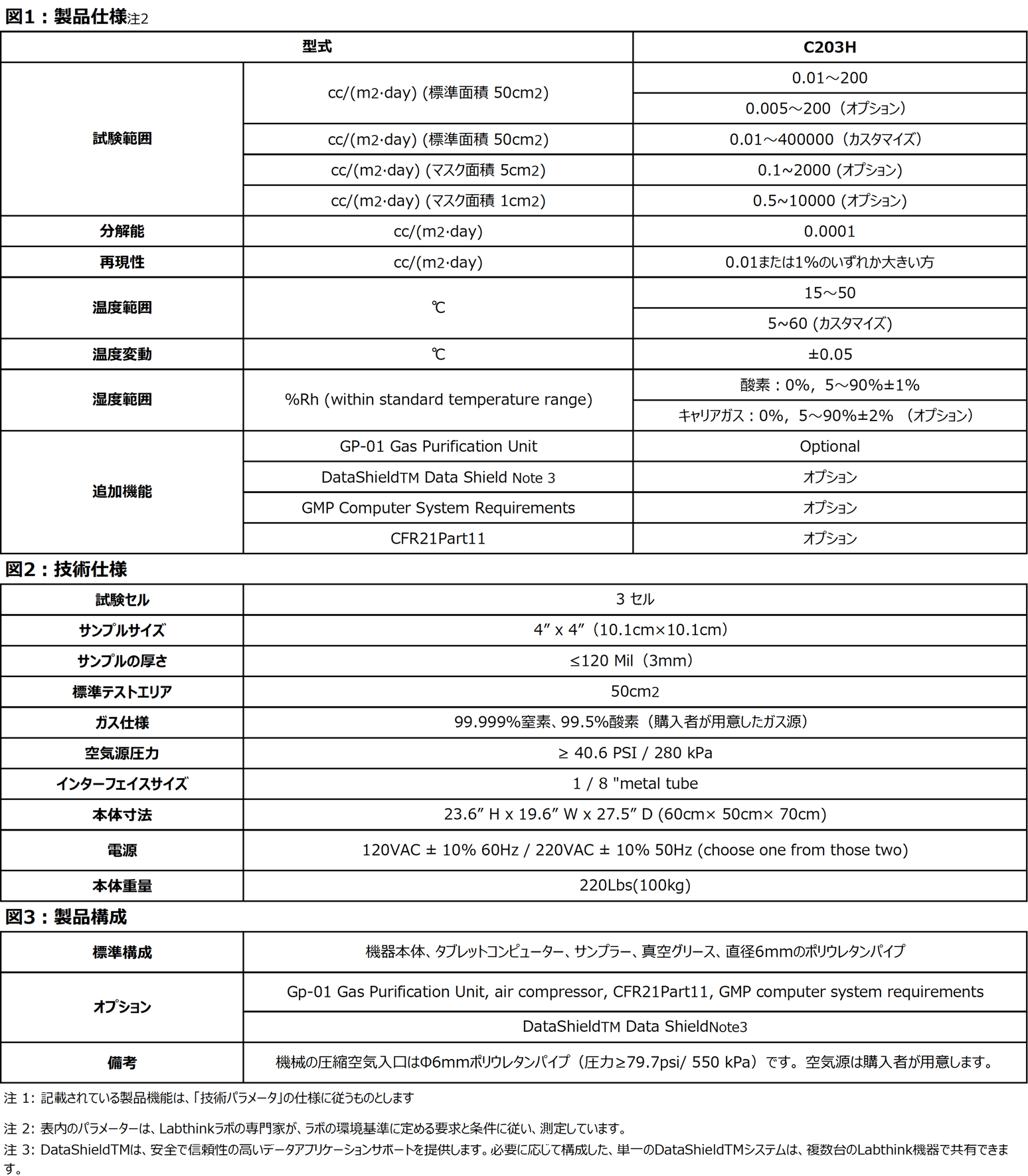 C203H｜三洋貿易株式会社 科学機器部