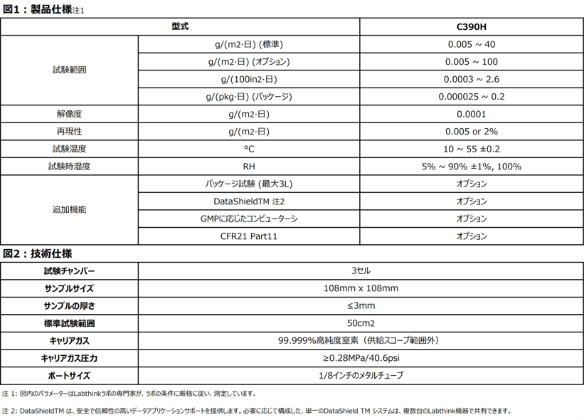 C390H-sp-2048x1471