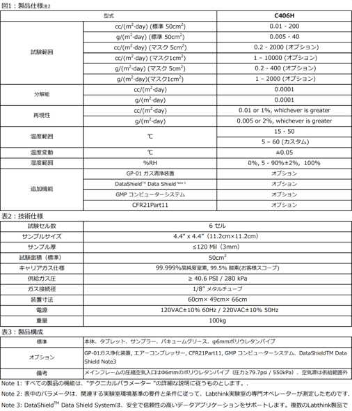 C406H-1757x2048