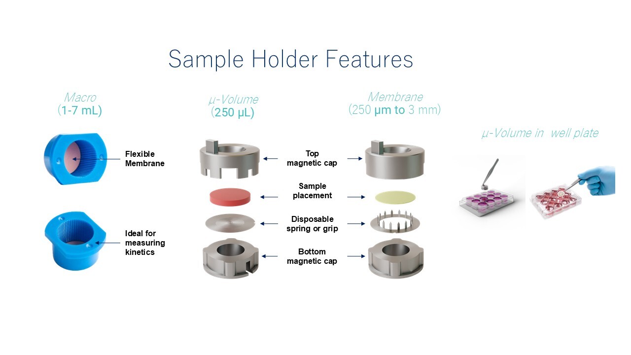 ホルダーの種類3