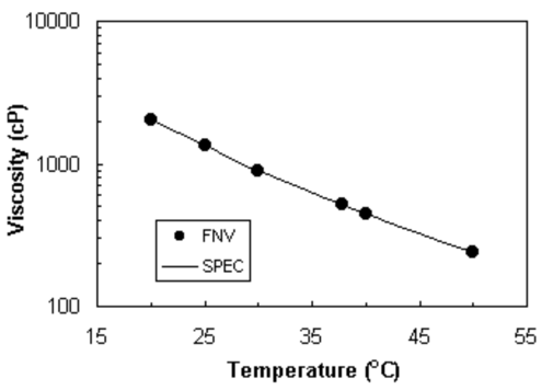 stonybrooksci_data2