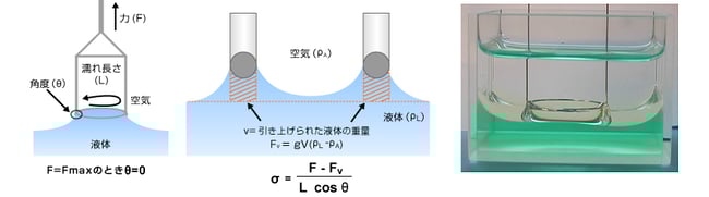 zu09