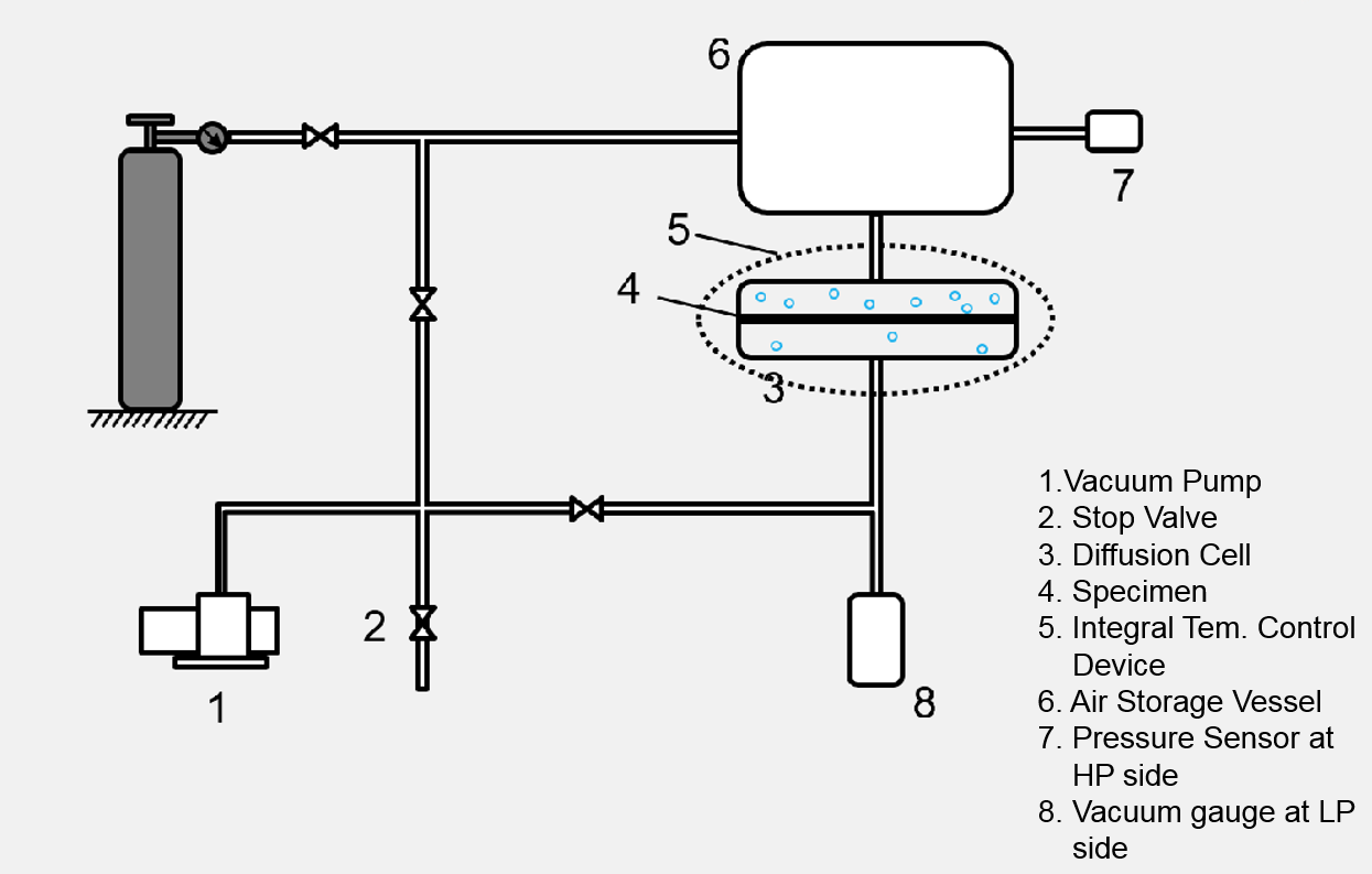 labthink_otr_image03