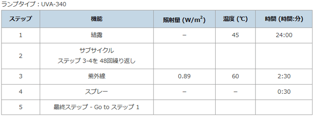 無題15