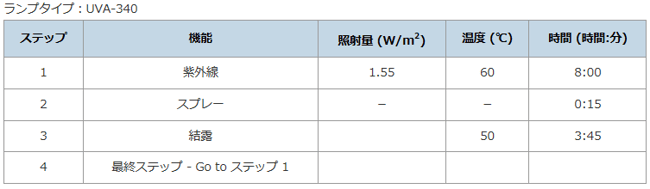 無題1