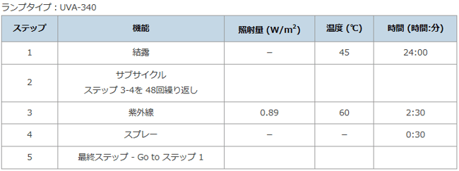 無題2