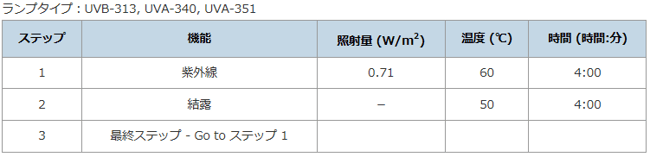 無題6