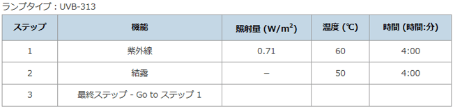 無題4