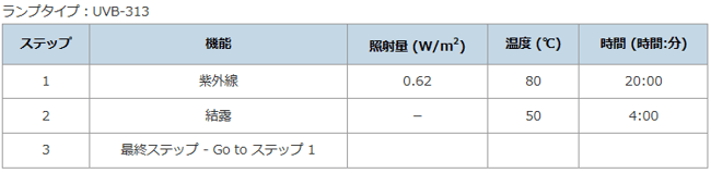 無題5