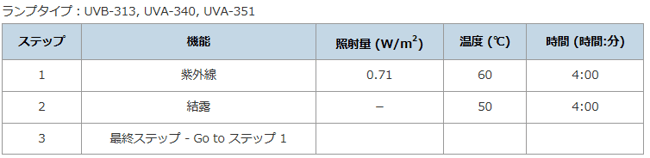 無題12