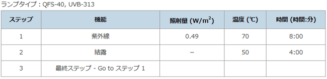 無題11
