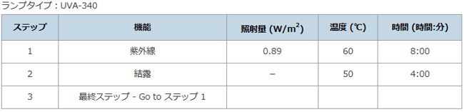 無題10