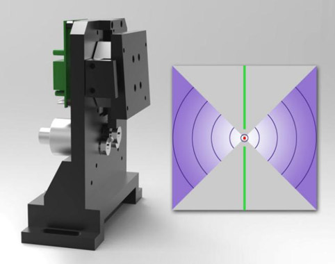 BT online automatic-centering-2