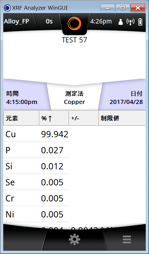 銅合金の分析 蛍光x線 三洋貿易株式会社 科学機器事業部 銅合金の分析 蛍光x線 三洋貿易株式会社 科学機器事業部