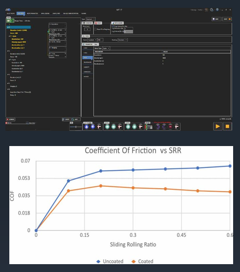 TRT1000 Data