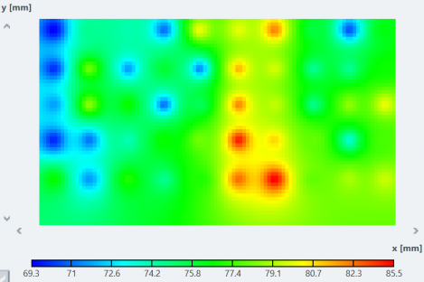 advance_mapping