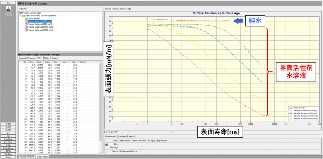 bp100_labdesk