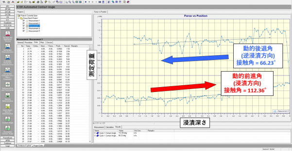 k100sf_labdesk_data